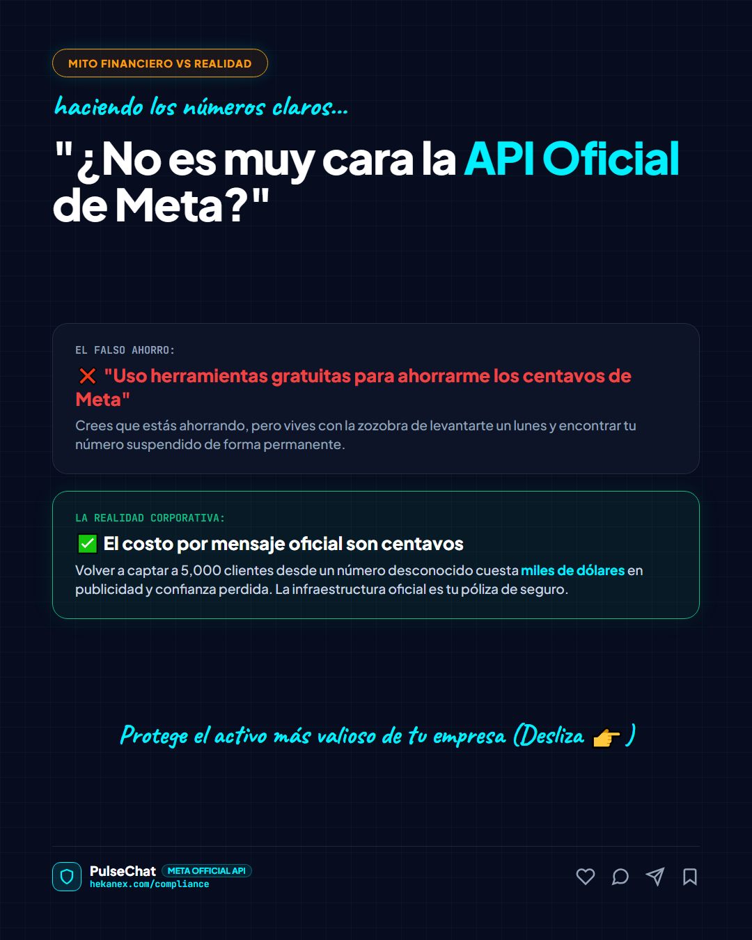 Slide 3: El Mito del Costo