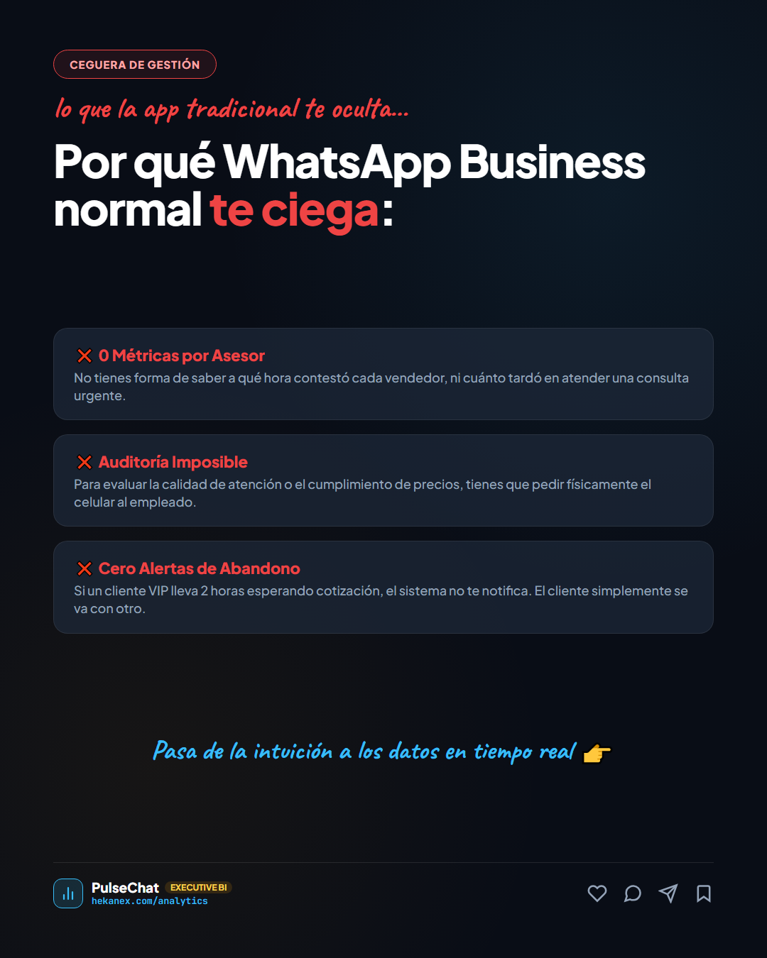 Slide 3: El Punto Ciego